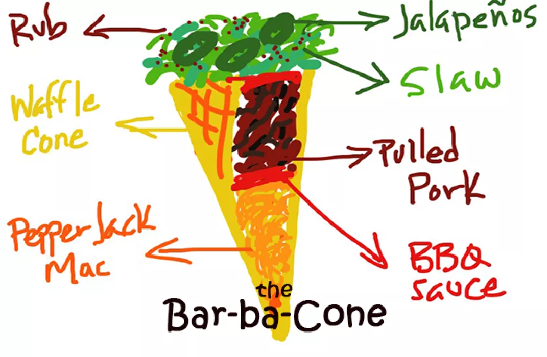 The one and only Bar-Ba-Cone!