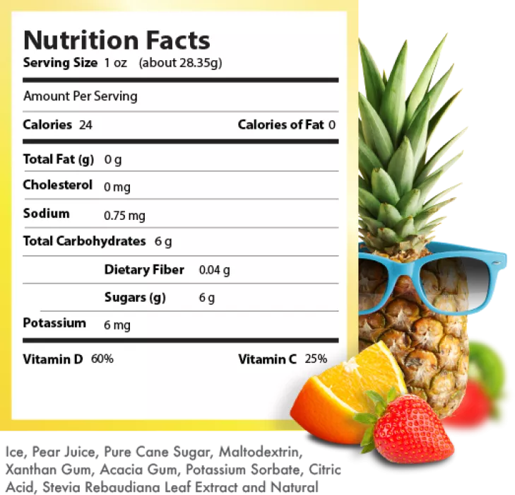 Nutrition Info!